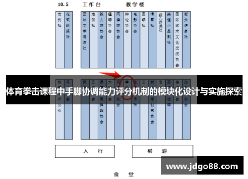 体育拳击课程中手脚协调能力评分机制的模块化设计与实施探索