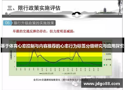 基于体育心率控制与内容推荐的心率行为标签分级研究与应用探索