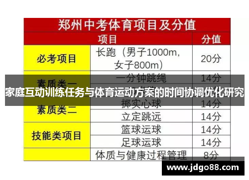 家庭互动训练任务与体育运动方案的时间协调优化研究