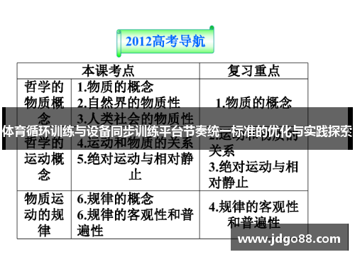 体育循环训练与设备同步训练平台节奏统一标准的优化与实践探索